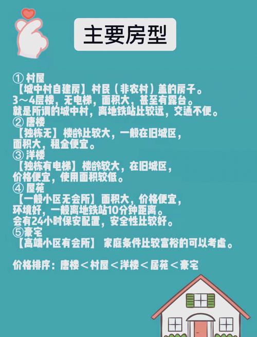 香港人怎么在内地租房