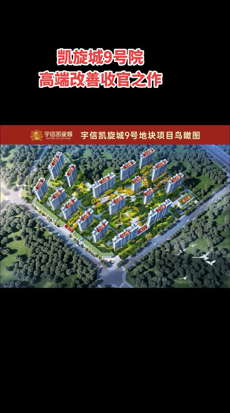 南阳宇信凯旋城房价