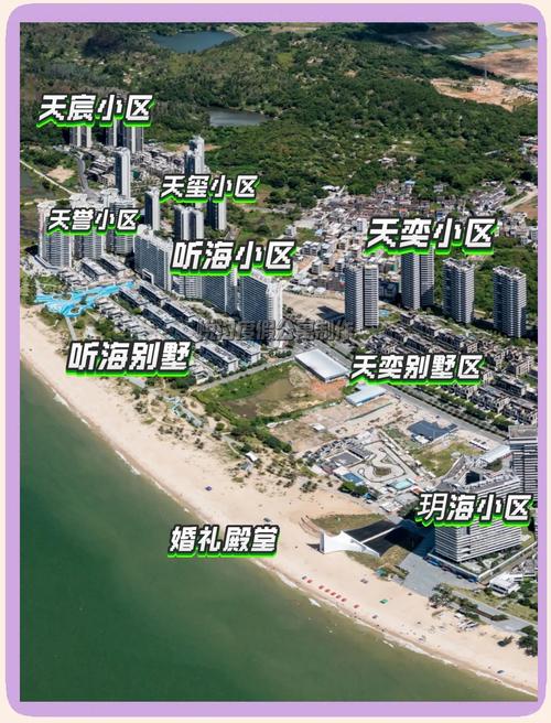 海景楼盘名称