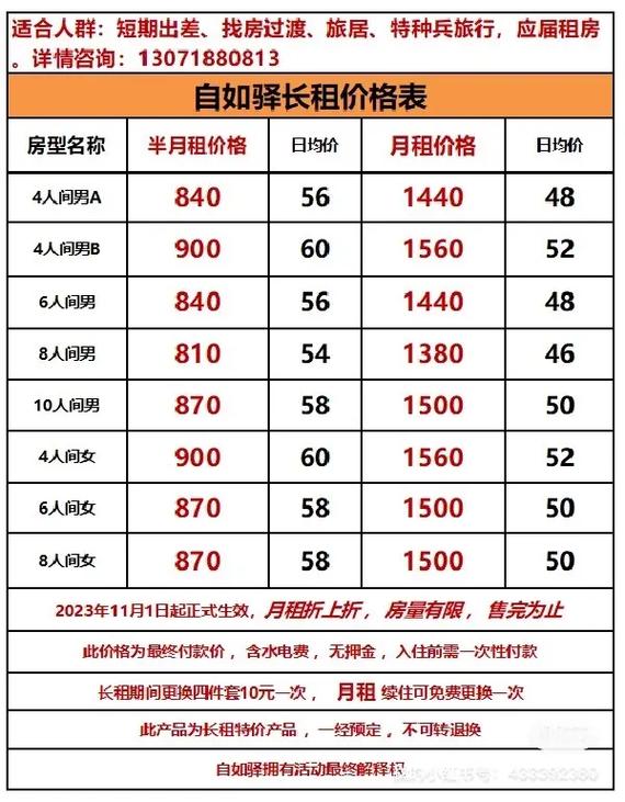 酒店长租房价格怎么样