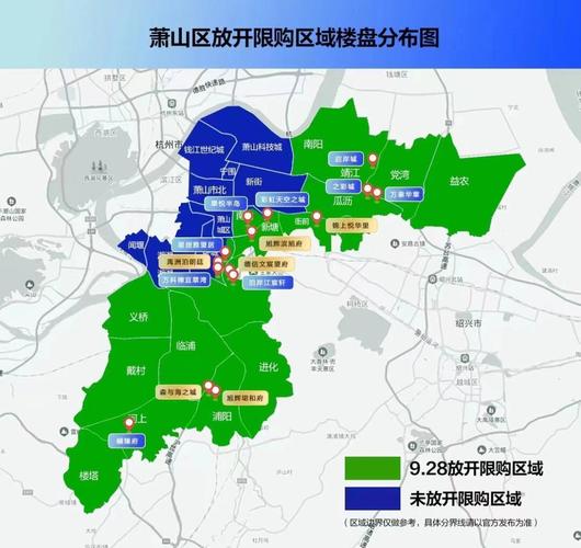 萧山楼盘信息