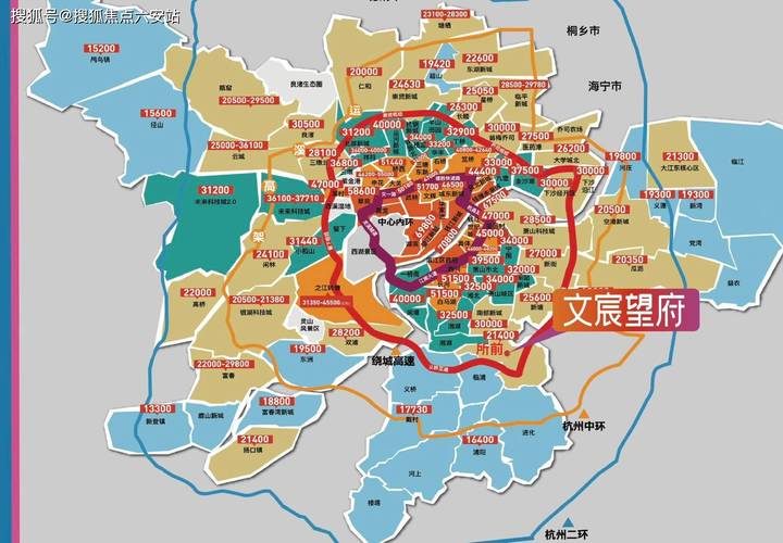 萧山楼盘信息