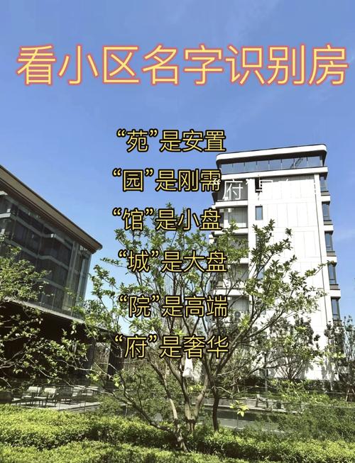 小区楼盘名字