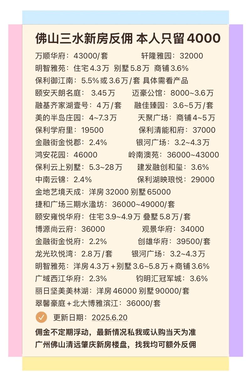 高明新开楼盘