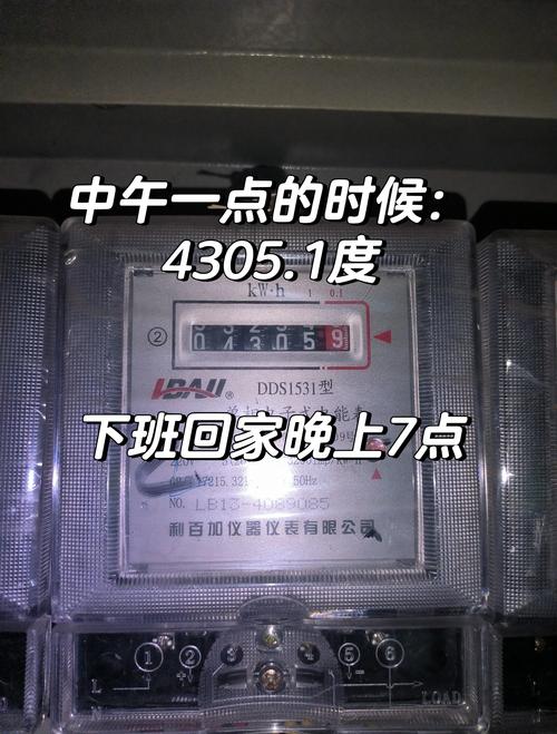 租房怎么看具体用电量
