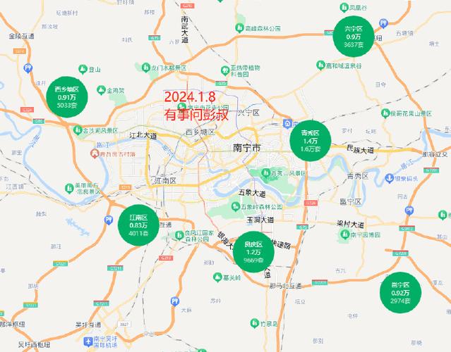 南宁市房价格
