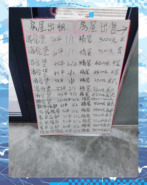 怎么在闲鱼上挂出租房