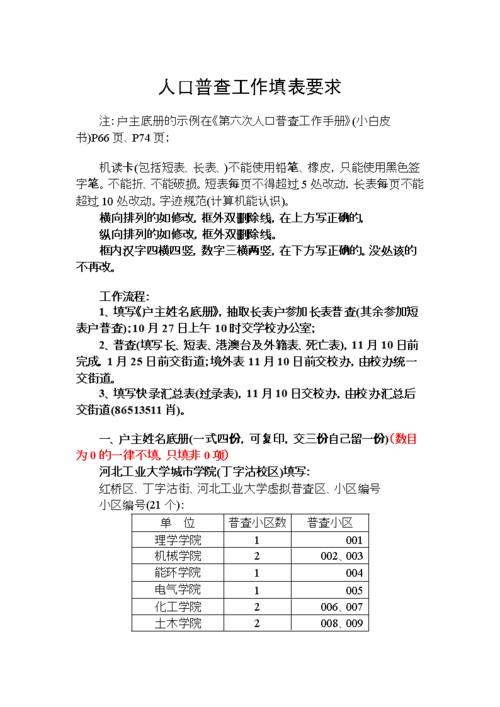 人口普查出租房怎么填表
