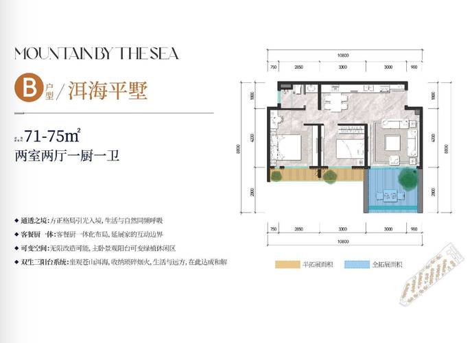 大理楼盘销售