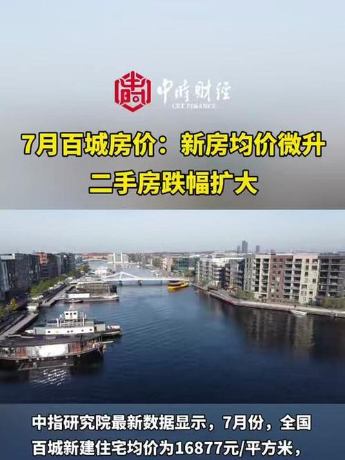 7月百城房价