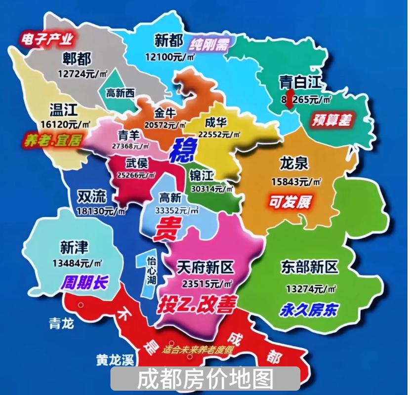 成都市房价图