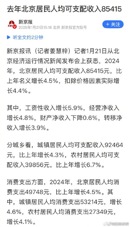 北京房价收入