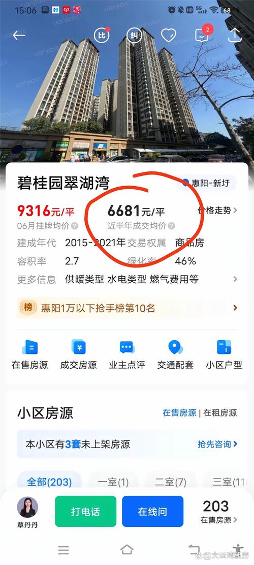 惠水县的房价