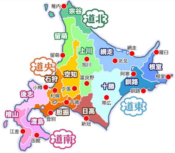 北海道的房价
