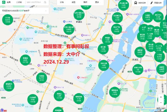 南昌万达房价