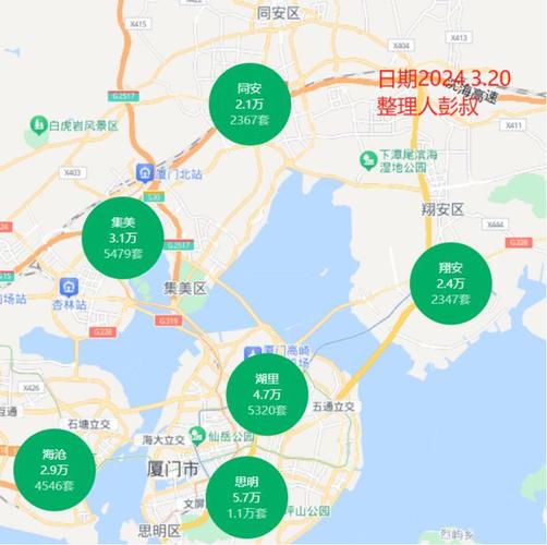 厦门房价暴跌开始