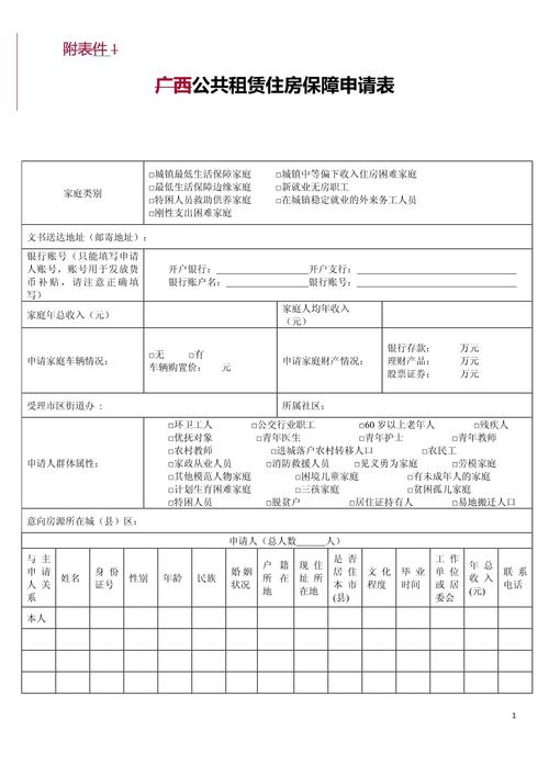 公租房的申请表怎么填