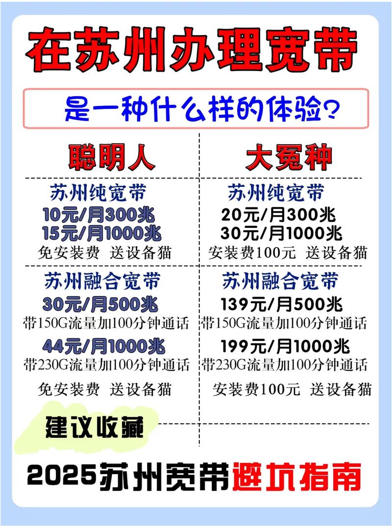 出租房网络怎么办