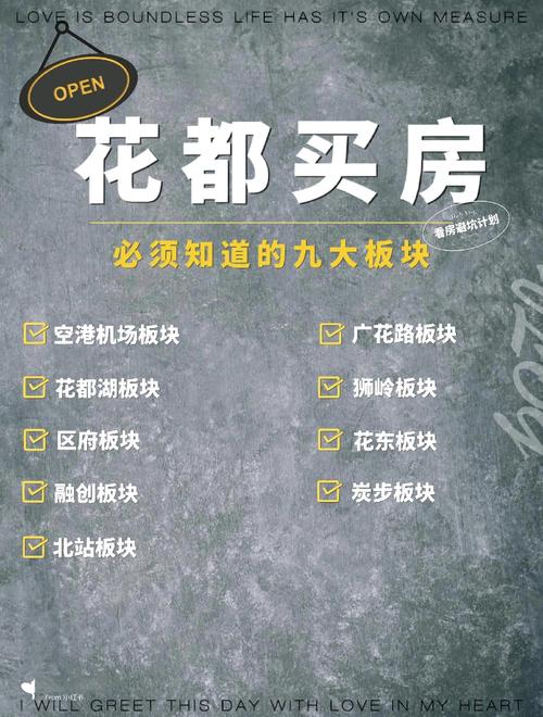 花都楼盘推荐