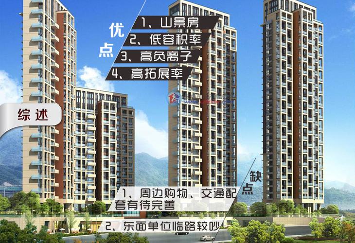 梧桐春晓楼盘