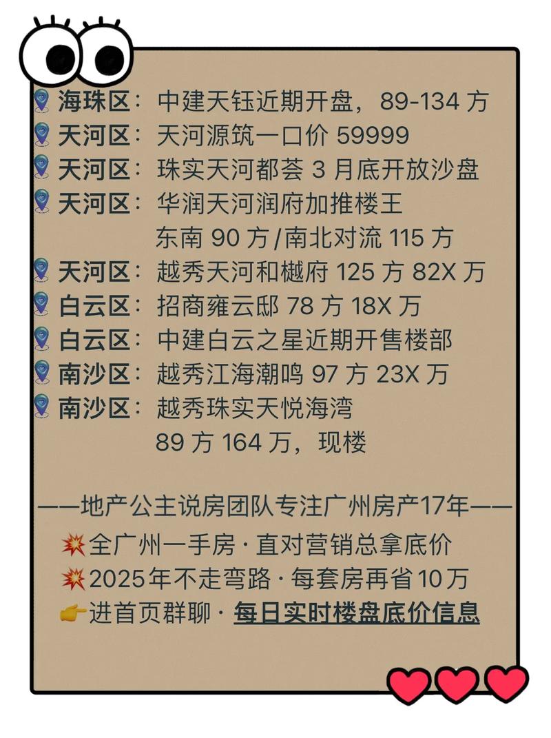 广州特价楼盘