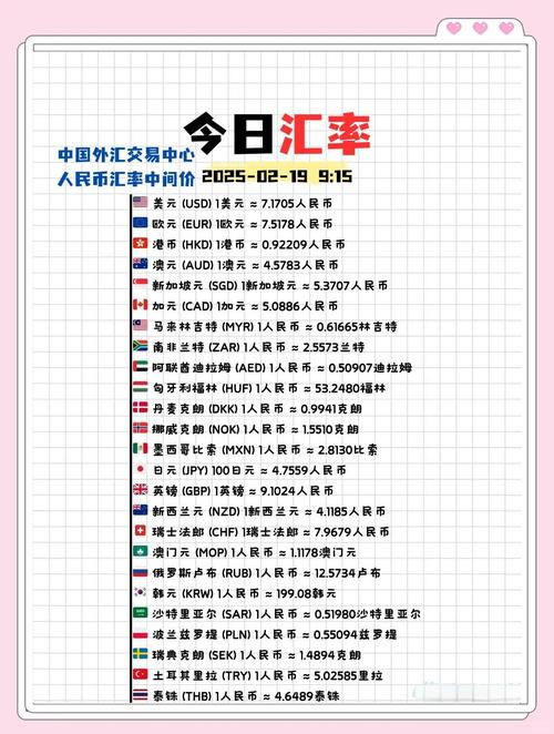人民币汇率房价
