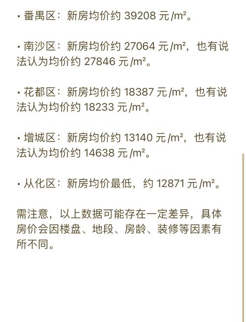 番禺新房价格