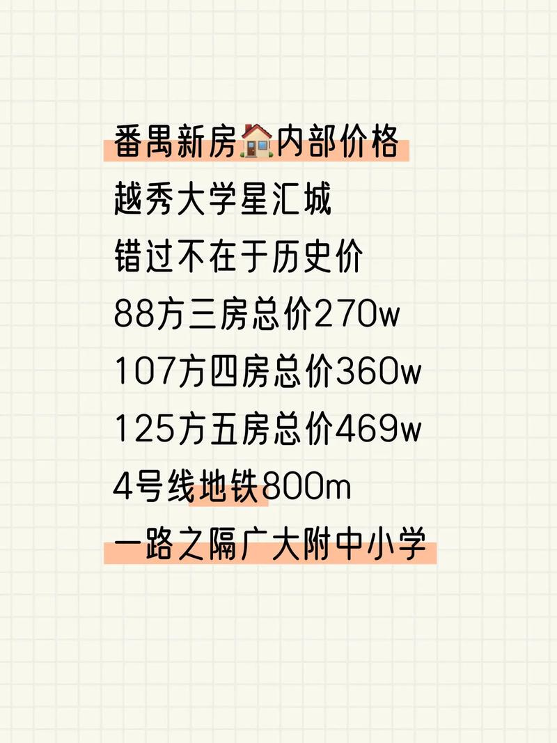 番禺新房价格
