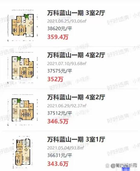 滨湖万科房价