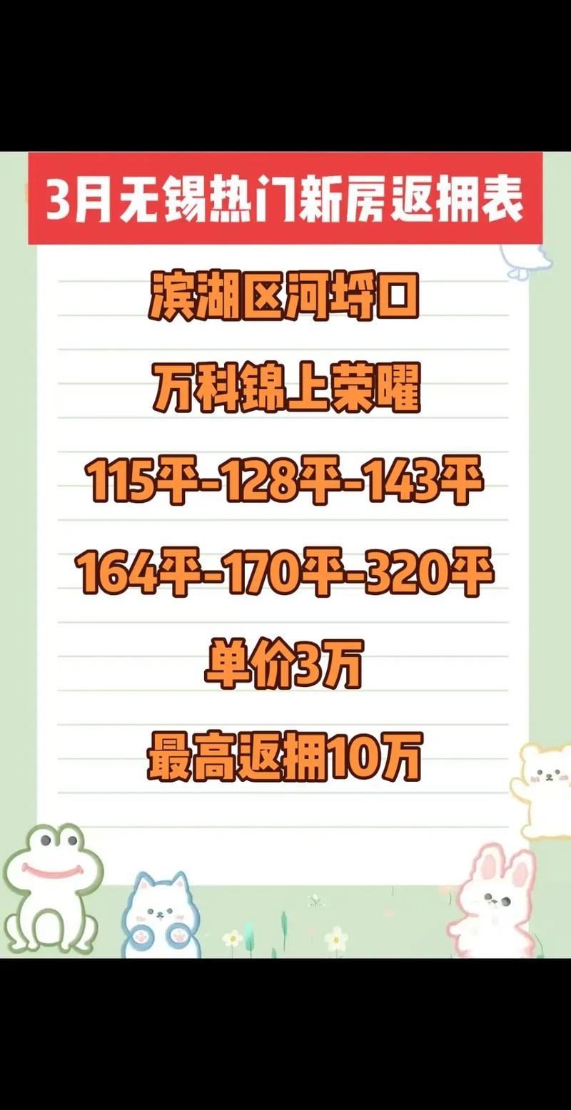 滨湖万科房价