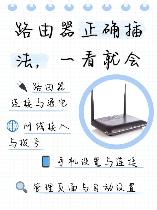 租房子网络怎么弄