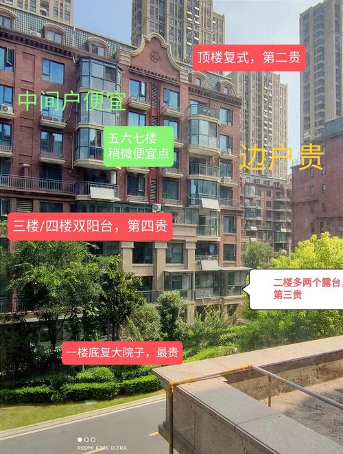 6层花园洋房最好买几楼