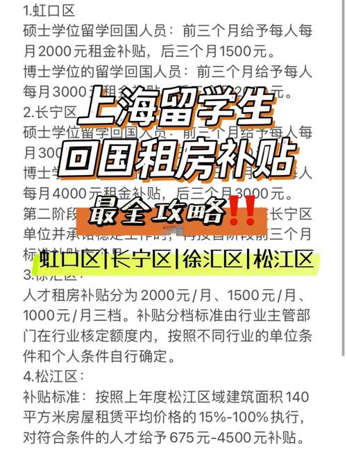 留学生回国租房怎么办