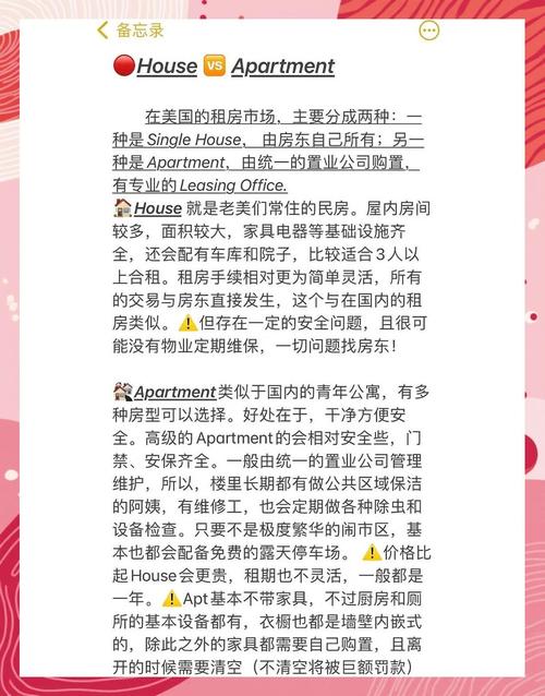留学生回国租房怎么办