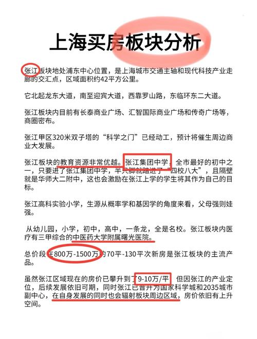 北蔡房价走势
