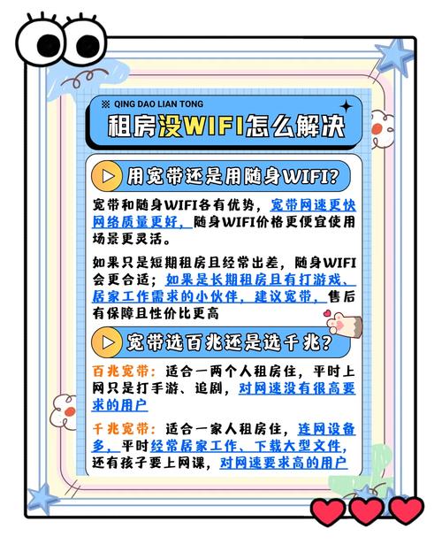 租房没无线网怎么办