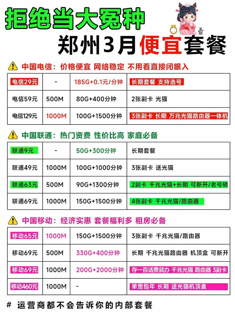 出租房网络怎么搞