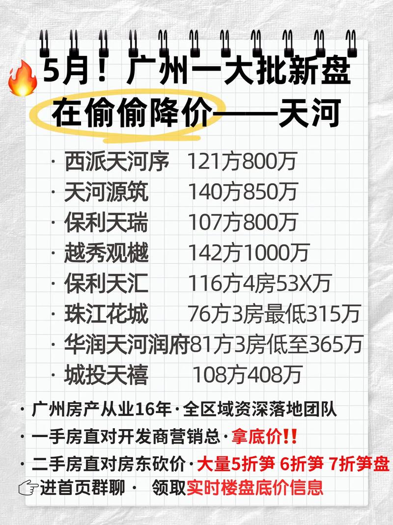天河路房价