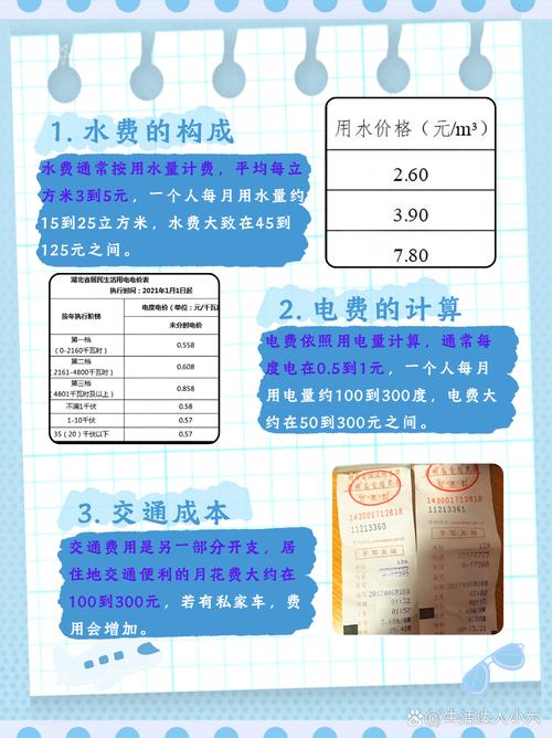 租房子怎么看电费明细