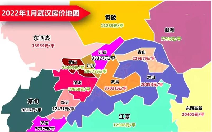 武汉和长沙房价