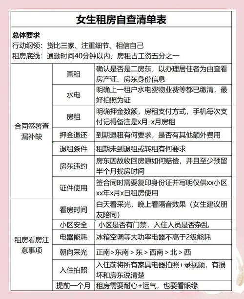 一年租房日期怎么算