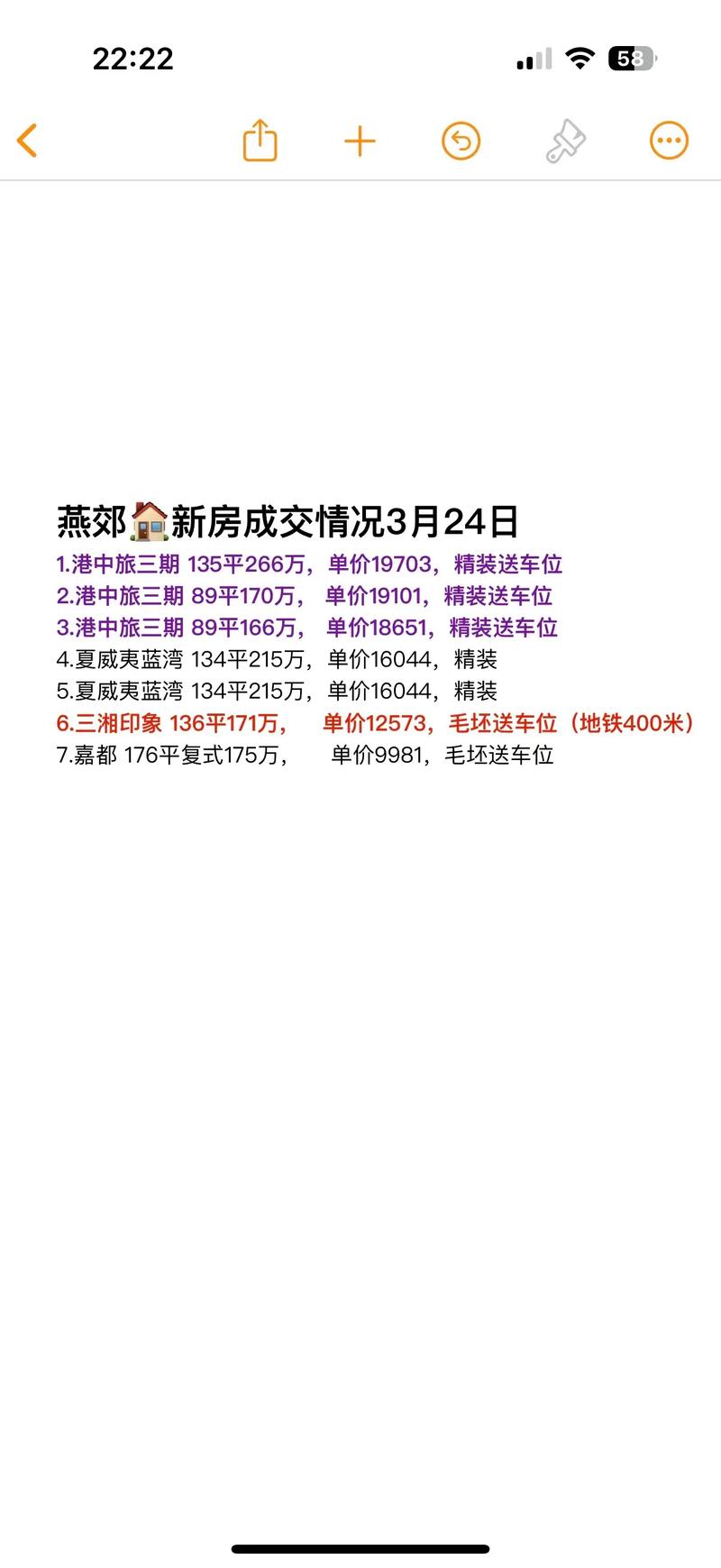 燕郊房价链家