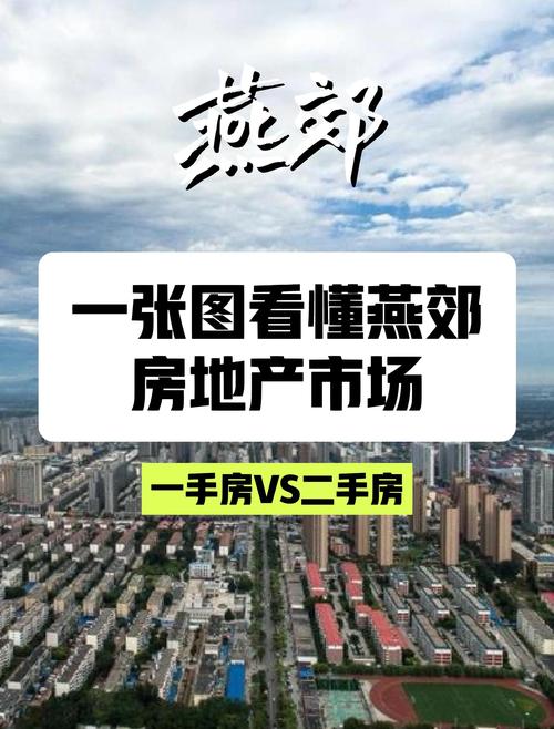 燕郊房价链家