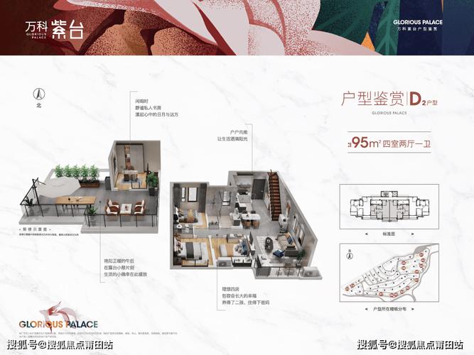 福州万科房价