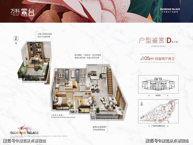 福州万科房价
