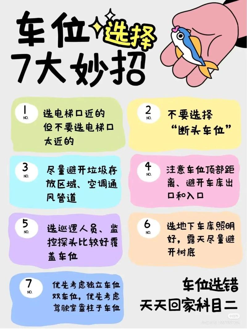 租房子停车位怎么解决