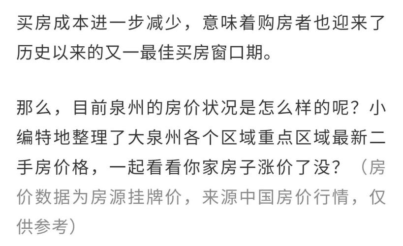 南安石井房价