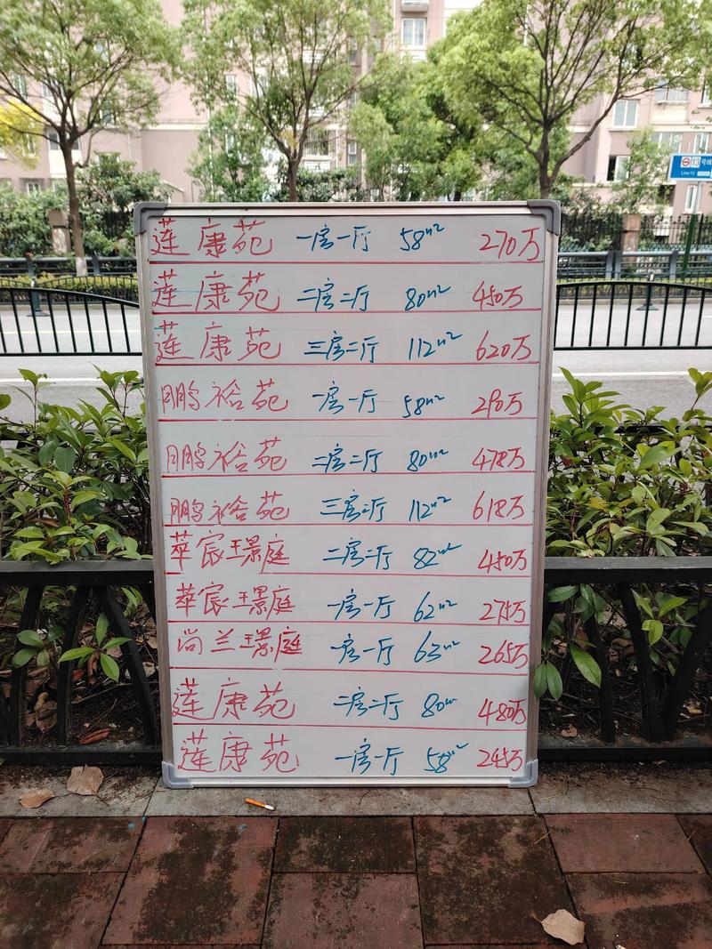 场口的房价