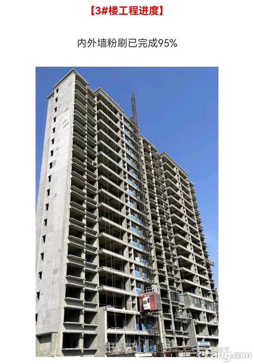 潢川楼盘价格