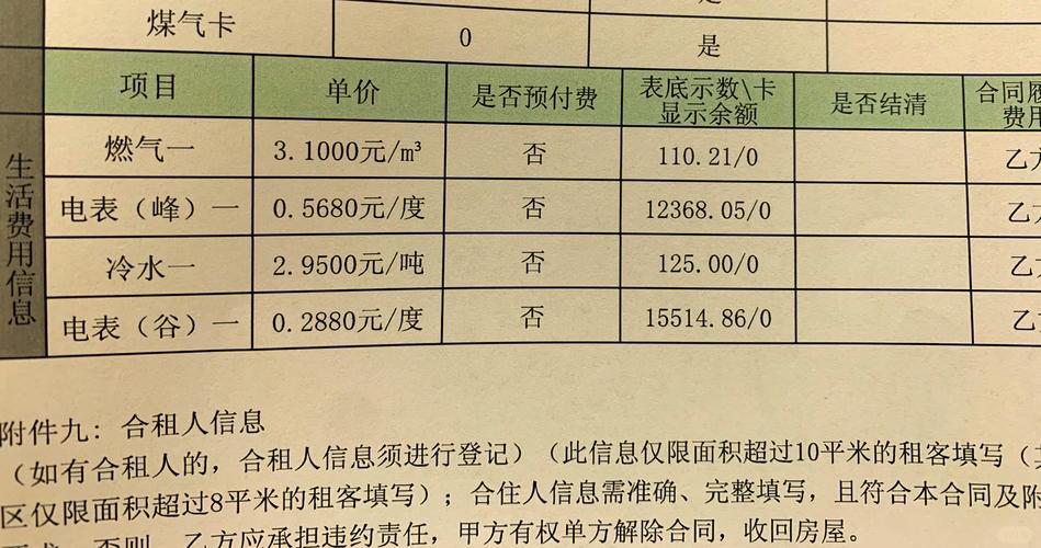 租房怎么看电费多少钱